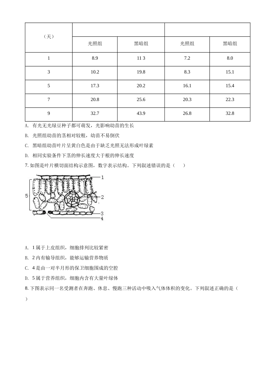 精品解析：2022年山东省泰安市中考生物真题（原卷版）.docx_第3页