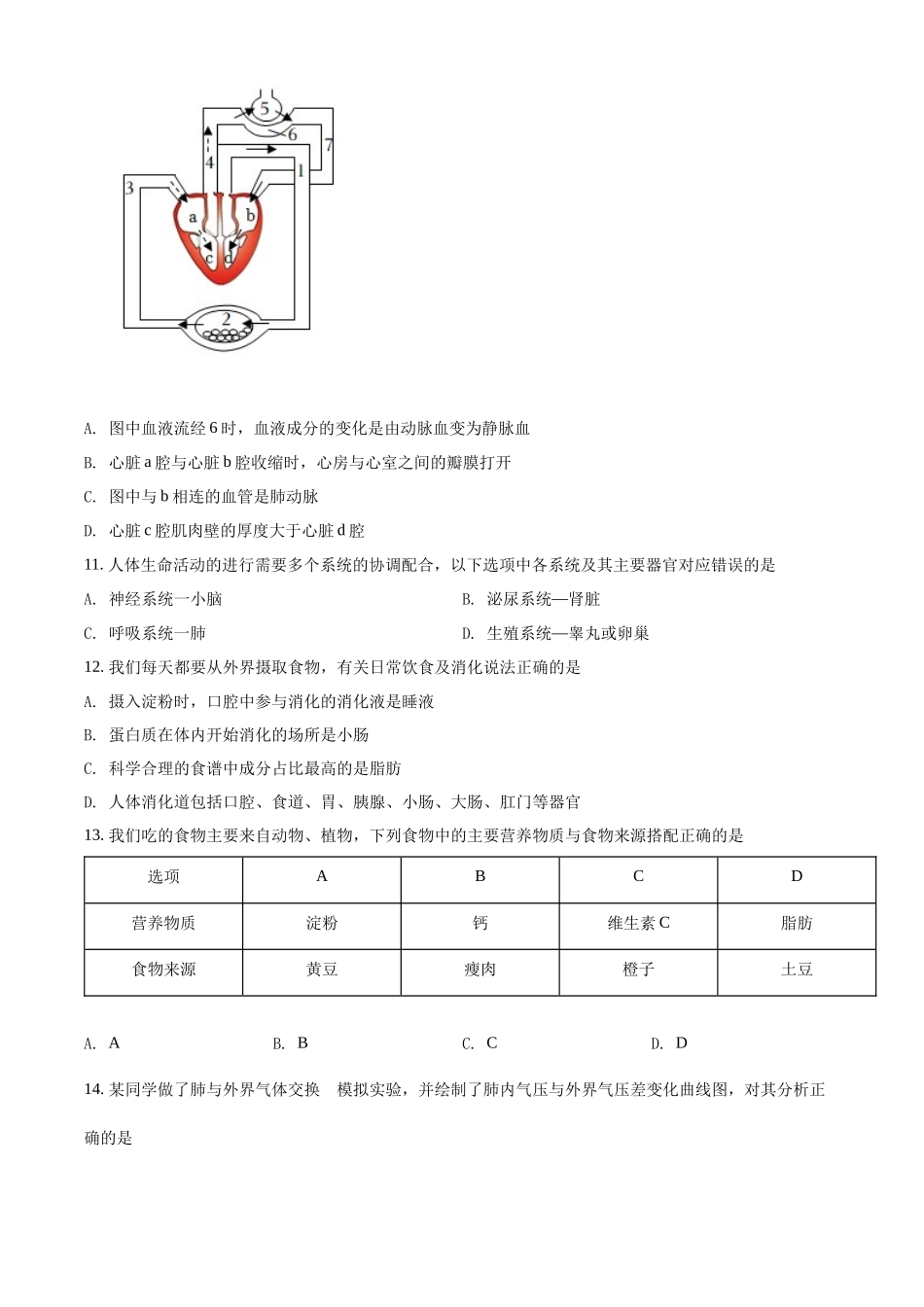 精品解析：2022年内蒙古赤峰市中考生物真题（原卷版）.docx_第3页