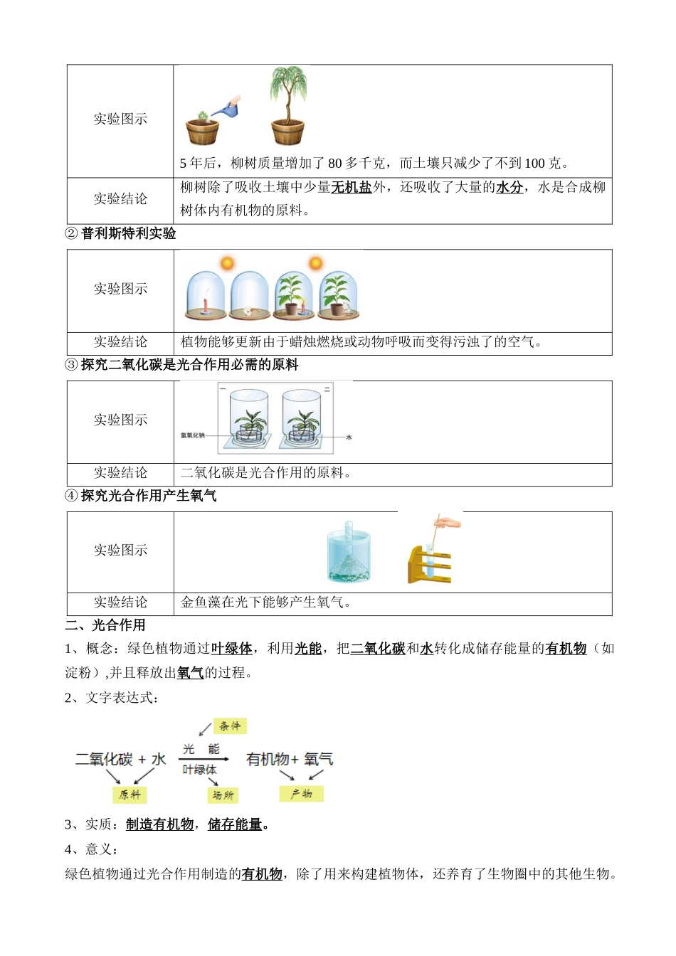 清单04 绿色植物的三大作用（5大考点+5大高频命题点）_中考生物 (1).docx_第3页