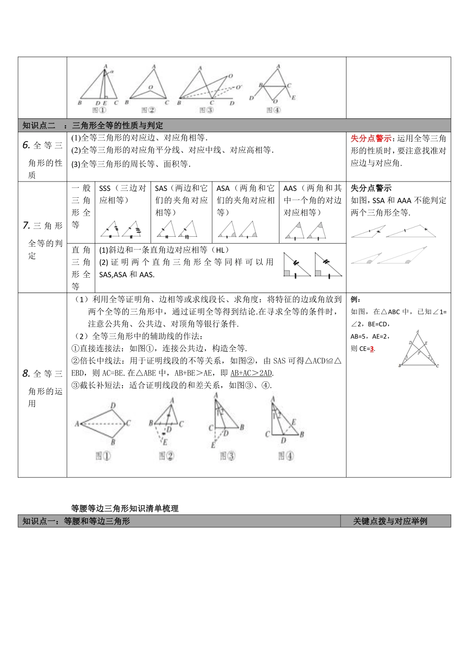 湘教版数学八年级上册知识点总结_八年级上册_八年级上册.pdf_第3页