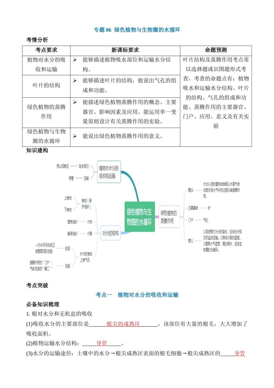 专题06 绿色植物与生物圈的水循环（讲义）_中考生物.docx_第1页