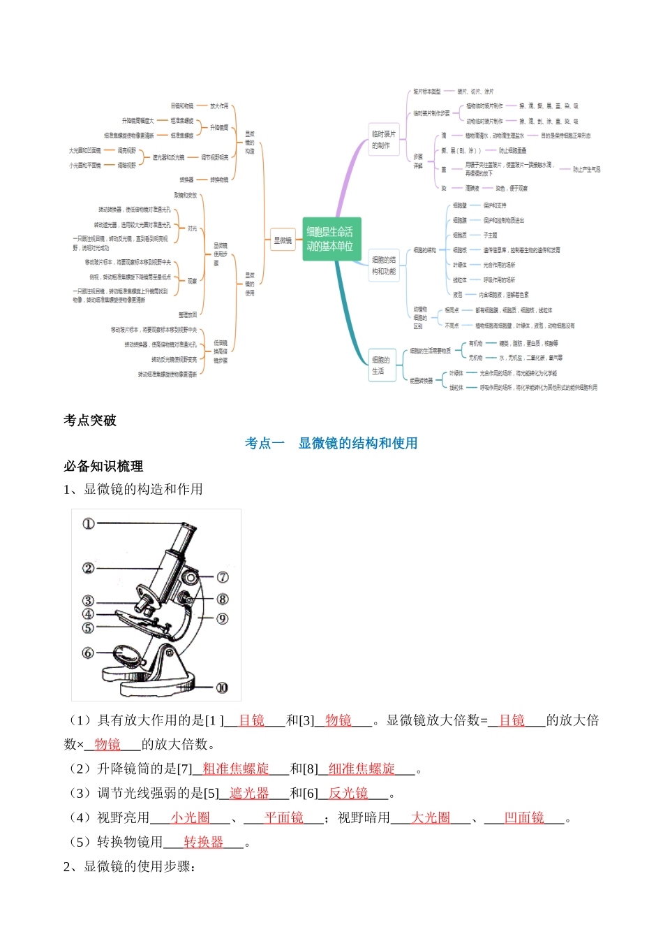 专题02 细胞是生命活动的基本单位（讲义）_中考生物.docx_第2页