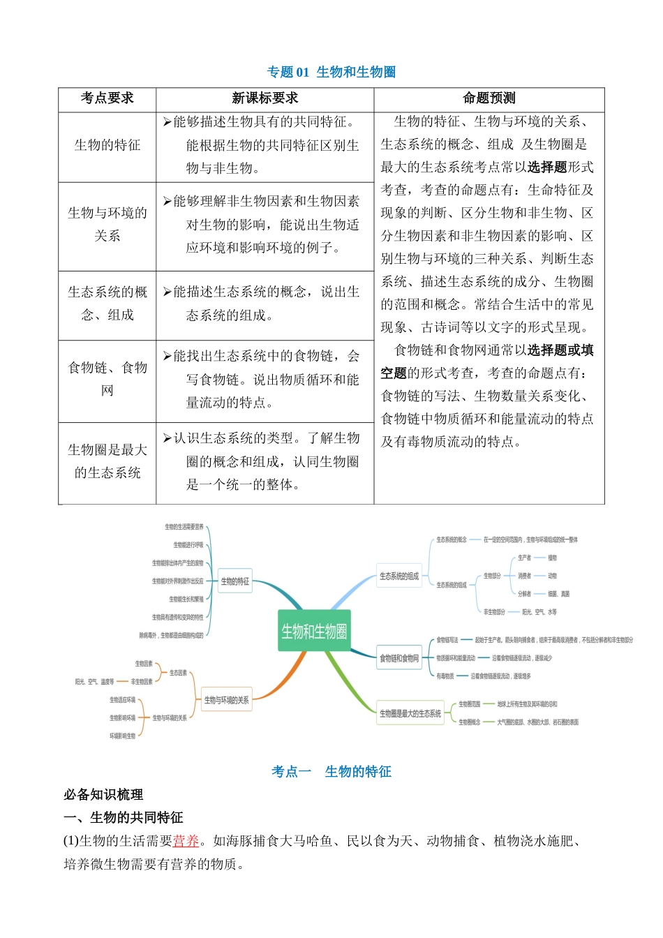 专题01 生物和生物圈（讲义）_中考生物.docx_第1页