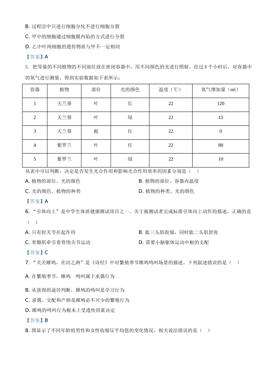 2021年山东省潍坊市中考生物试题.doc_第2页