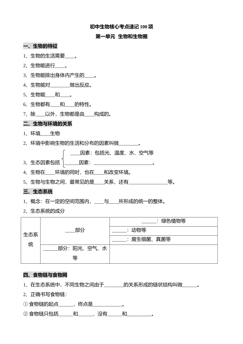 默写-初中生物核心考点速记100项_中考生物.docx_第1页