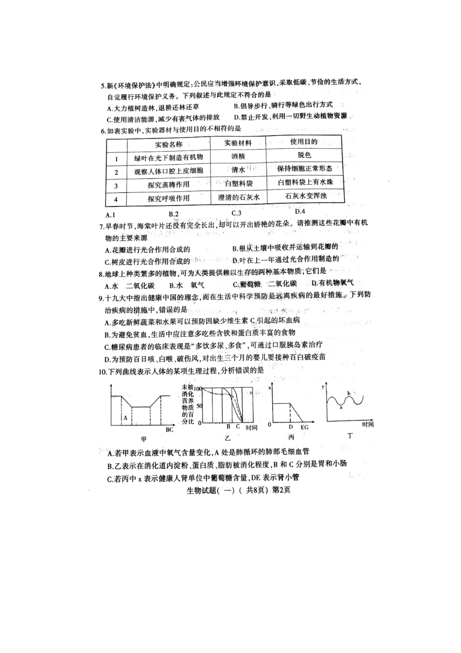 山东省阳谷市2019初中生物第一次模拟考试试题（扫描版）.doc_第2页