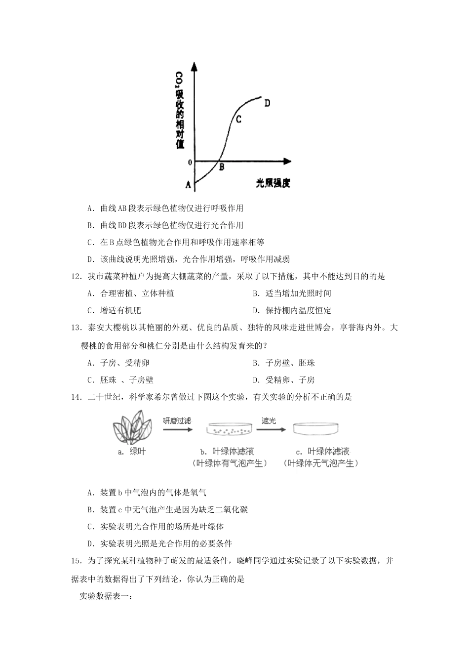 山东省临沂市2019年初中生物学业水平考试模拟题.docx_第3页