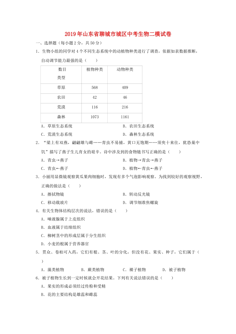 山东省聊城市城区2019年中考生物二模试卷.doc_第1页