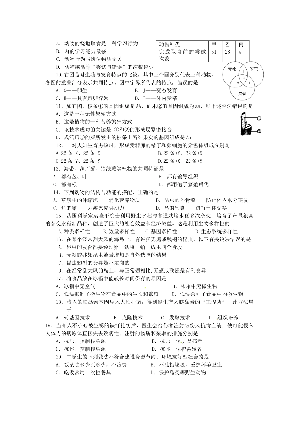 山东省滨州市无棣县2019年中考生物模拟试题.docx_第2页