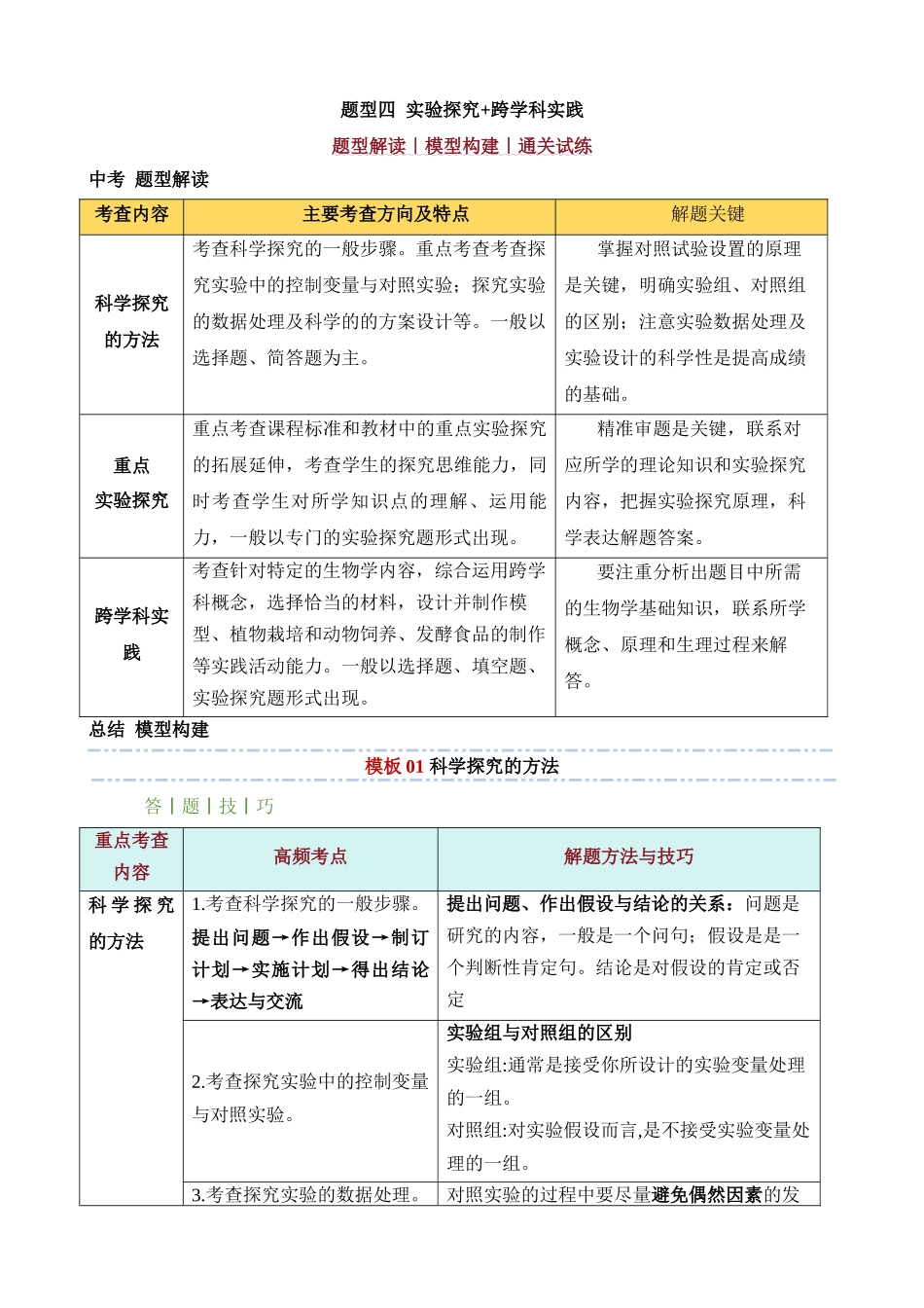 题型04 实验探究+跨学科实践_中考生物.docx_第1页