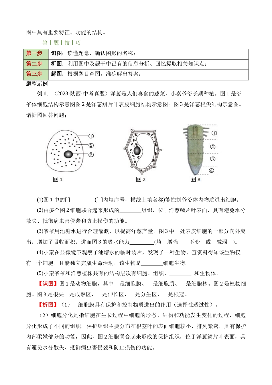 题型02 识图解答题_中考生物.docx_第2页