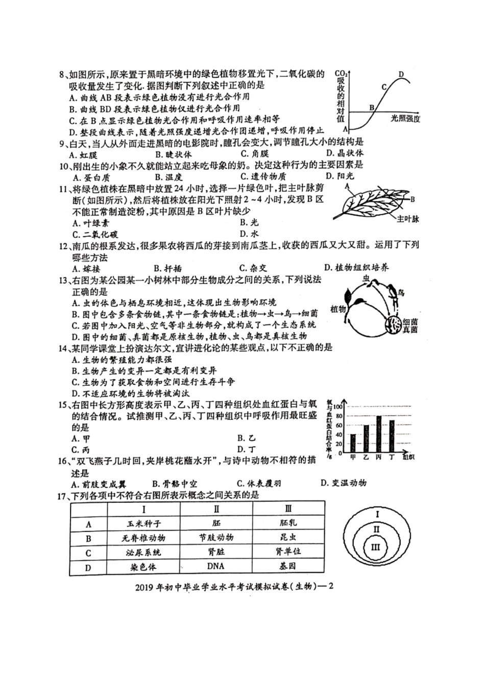 湖南邵阳县2019年初中生物学业水平考试模拟卷（扫描版）.docx_第3页