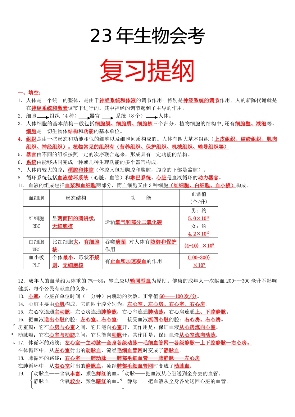 初中生物会考复习提纲.doc_第1页