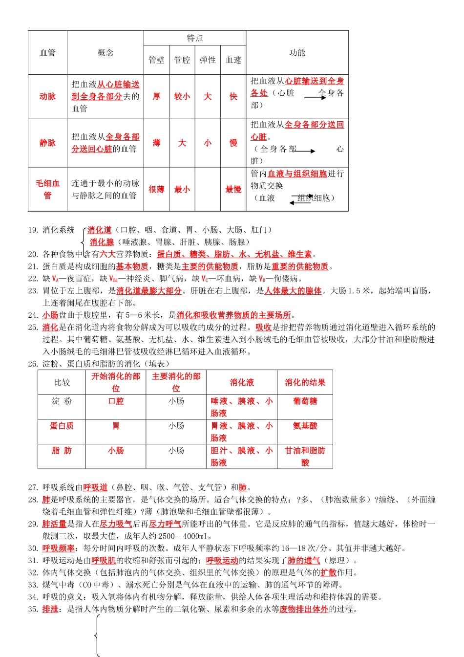 初中生物会考复习提纲.doc_第2页