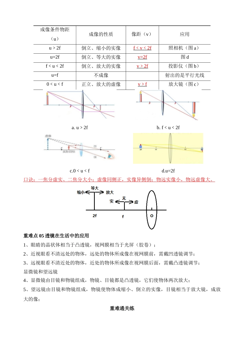 专题8 光的折射反射 透镜成像规律 _中考科学.docx_第3页