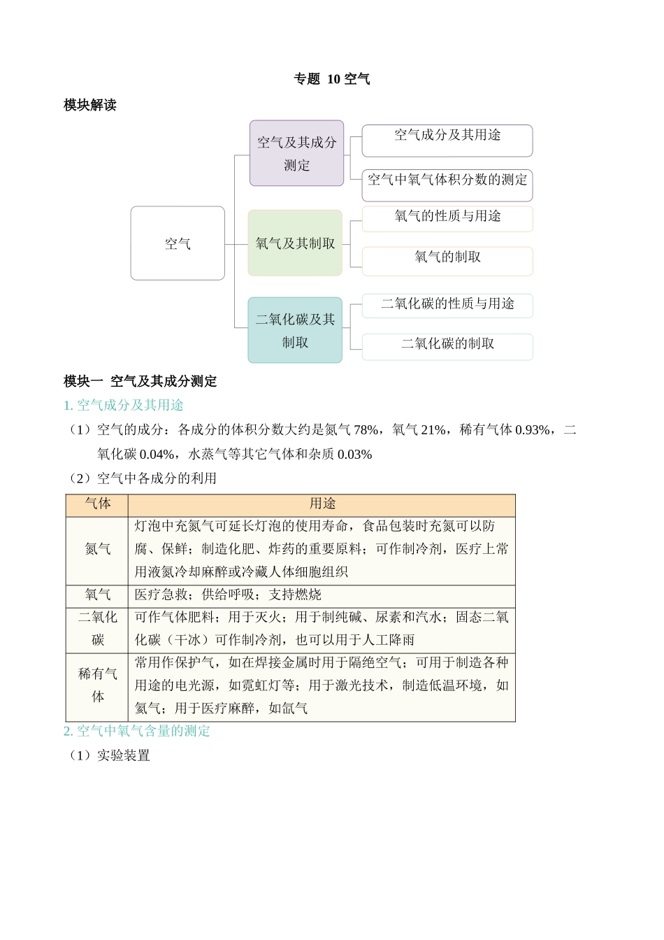 专题10 空气_中考科学.docx_第1页