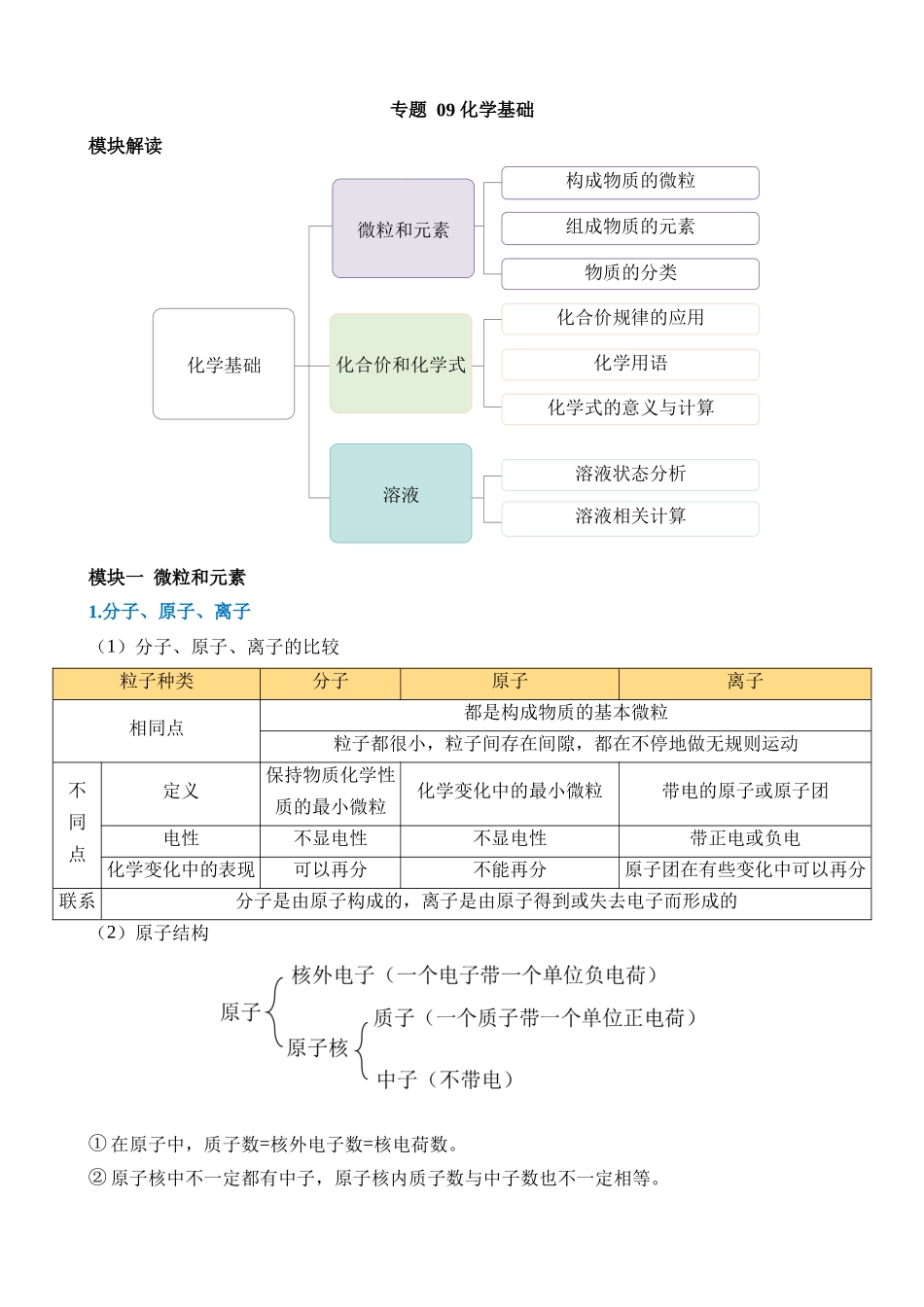 专题09 化学基础_中考科学.docx_第1页