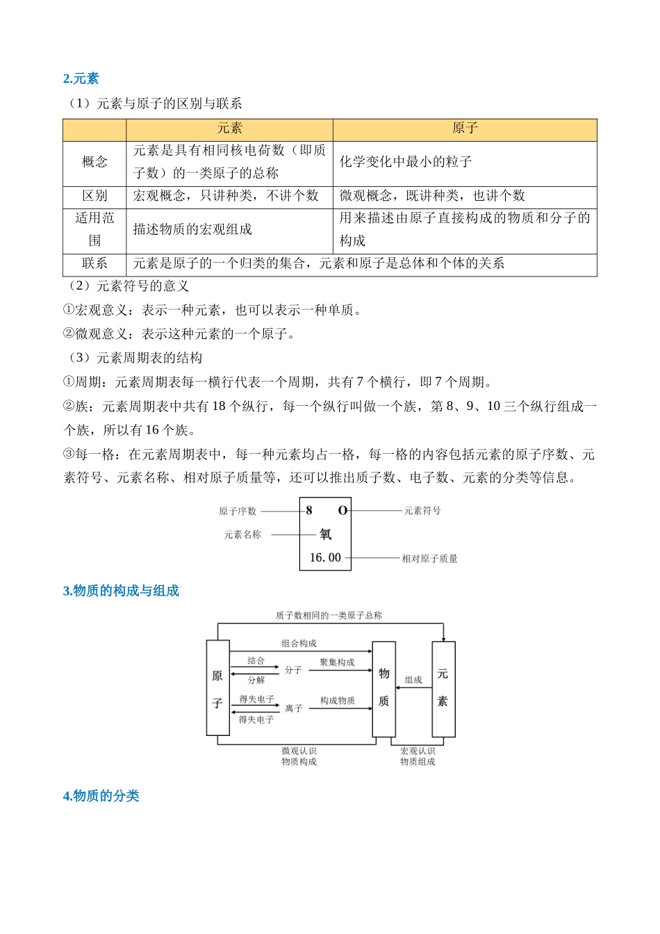 专题09 化学基础_中考科学.docx_第2页