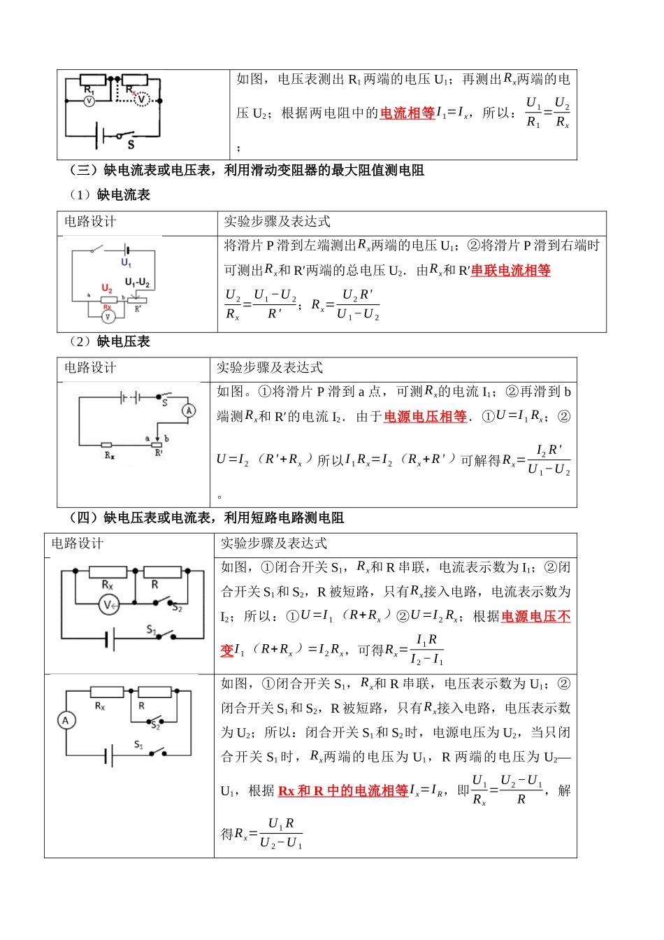 专题9 测电阻、电功率的方法 电路设计问题 _中考科学.docx_第2页