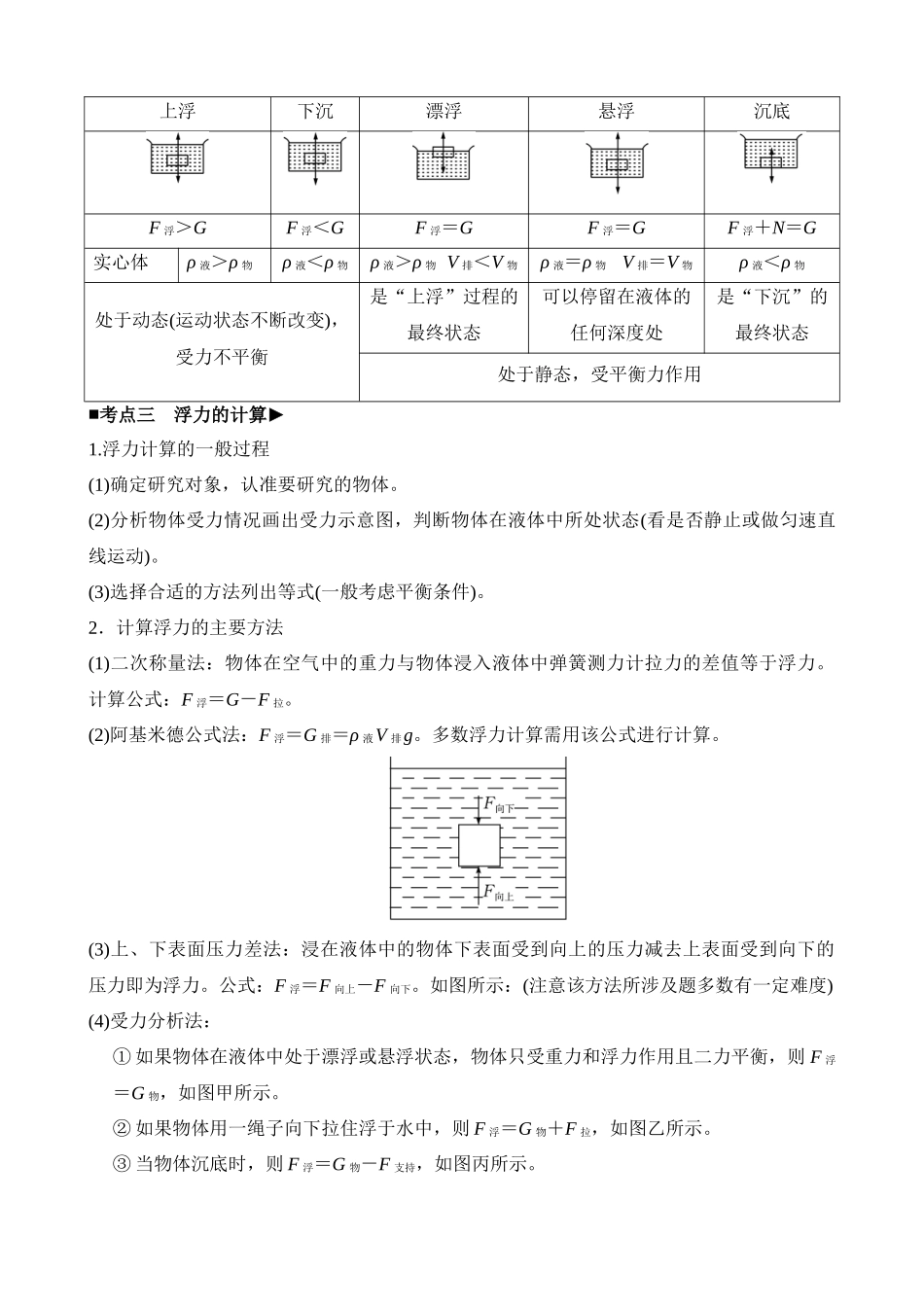 专题03 浮力_中考科学.docx_第2页