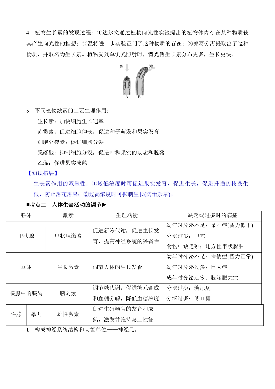 专题05 生命活动的调节_中考科学.docx_第2页