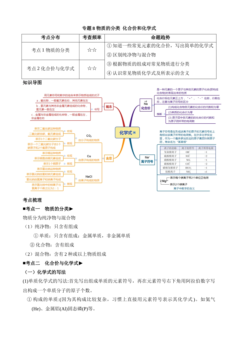 专题08 物质的分类 化合价和化学式_中考科学.docx_第1页