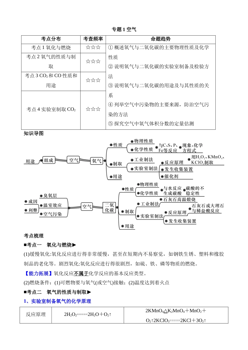 专题01 空气_中考科学.docx_第1页