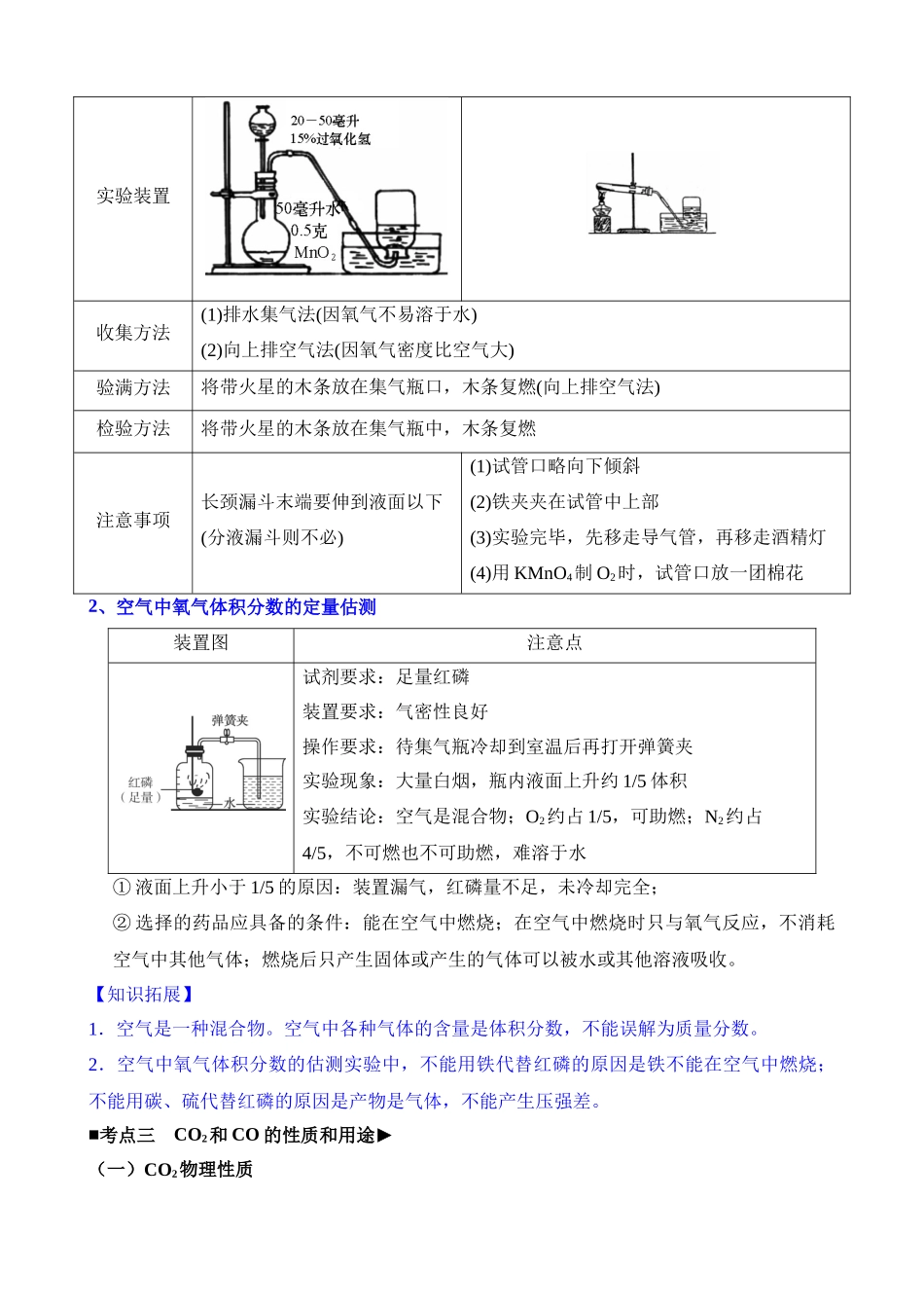 专题01 空气_中考科学.docx_第2页