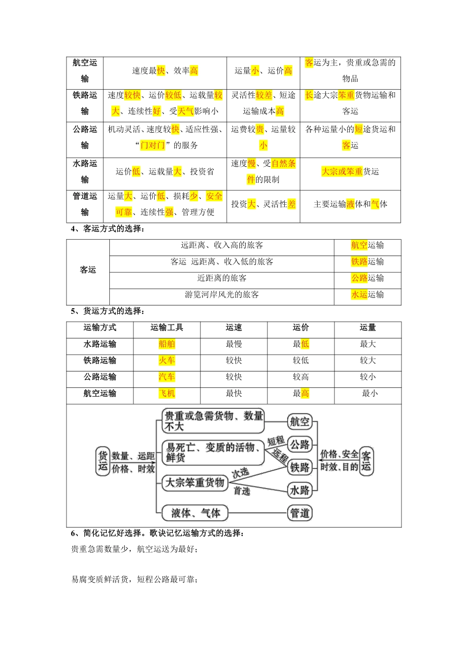 第四章  中国的经济发展（考点梳理卷） （人教版）（解析版）_八年级上册_八年级上册.pdf_第2页