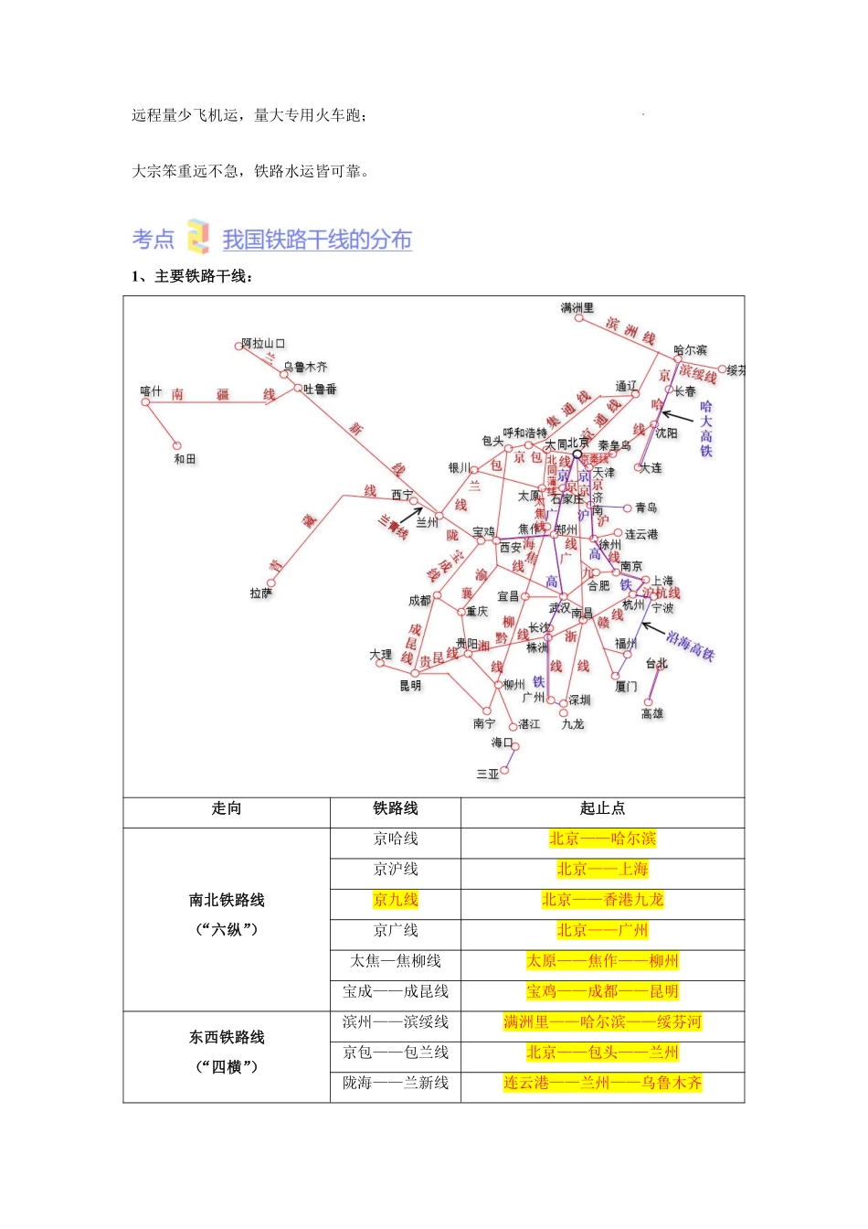 第四章  中国的经济发展（考点梳理卷） （人教版）（解析版）_八年级上册_八年级上册.pdf_第3页