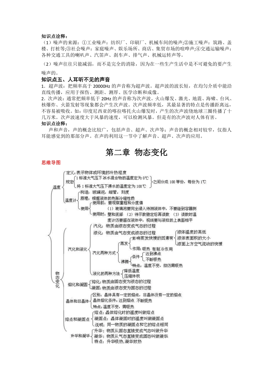 苏科版八年级物理上册知识点汇总（抖音）_八年级上册_八年级上册.pdf_第3页