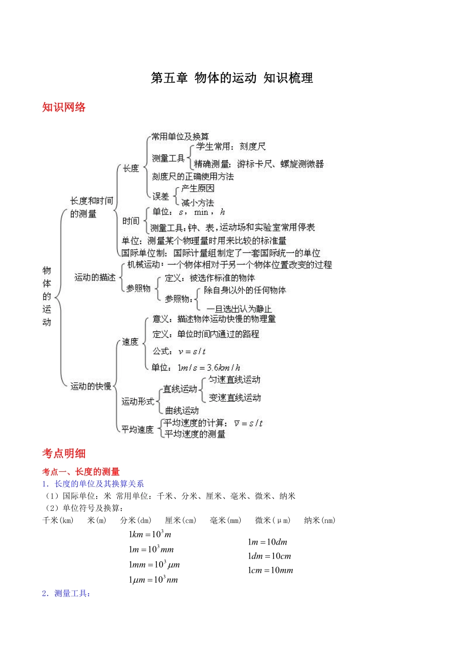 第五章物体的运动知识梳理苏科版_八年级上册_八年级上册.pdf_第1页