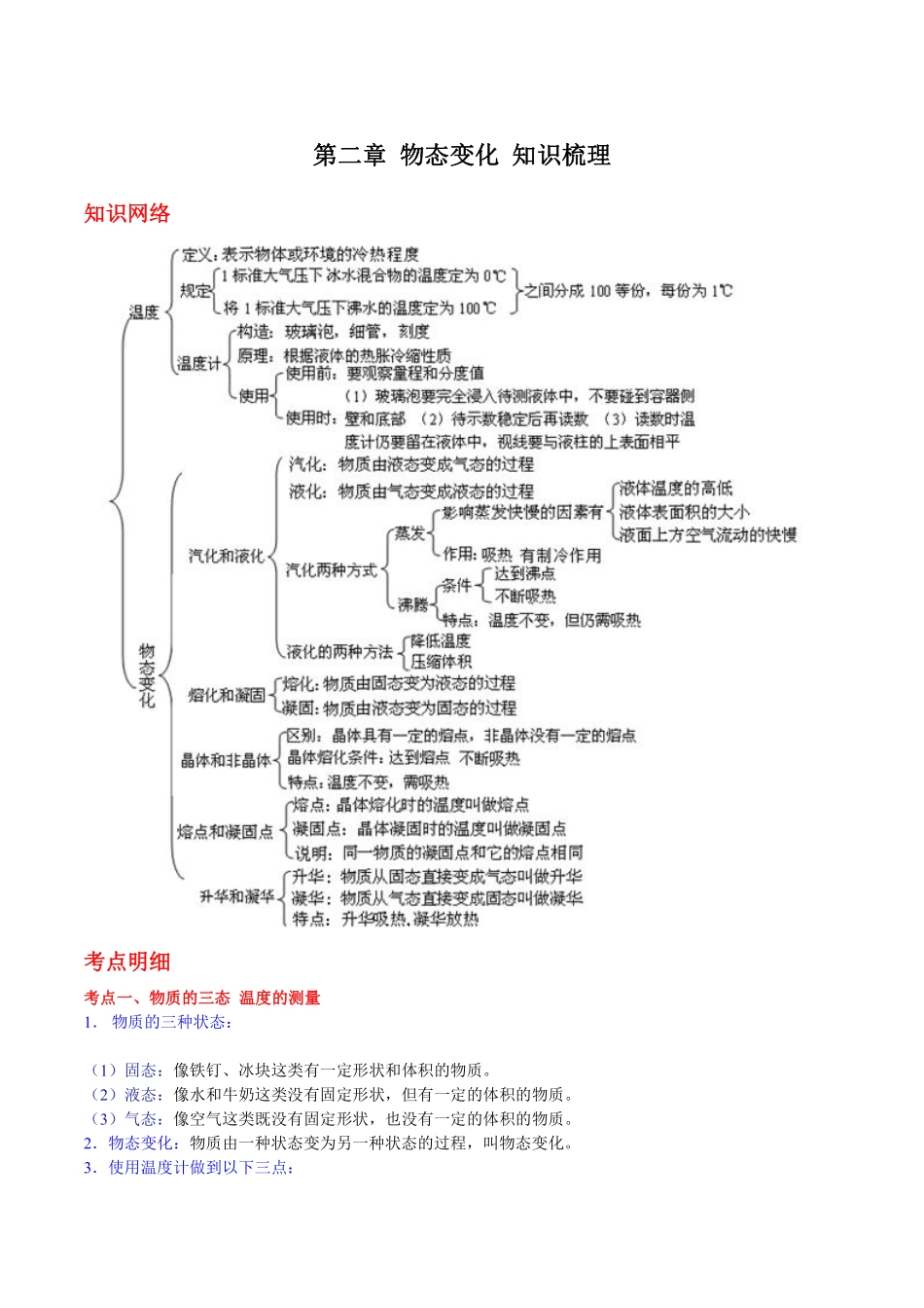 第二章物态变化知识梳理苏科版_八年级上册_八年级上册.pdf_第1页