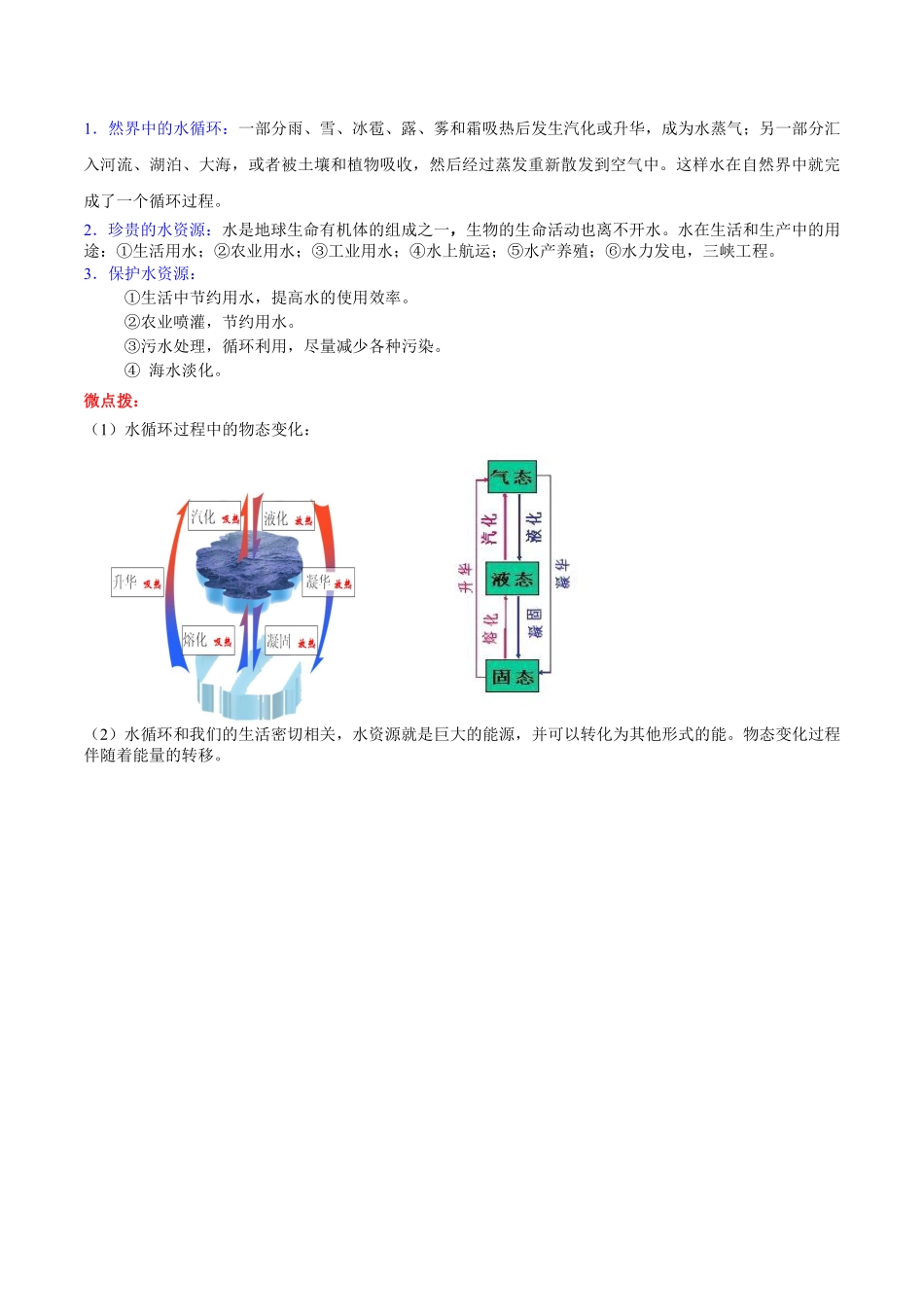 第二章物态变化知识梳理苏科版_八年级上册_八年级上册.pdf_第3页