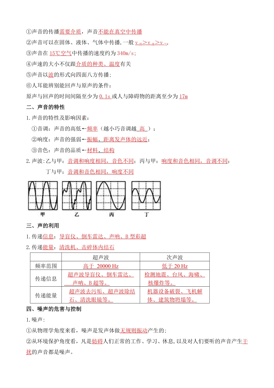 人教版物理八年级上册知识点总结_八年级上册_八年级上册.pdf_第3页