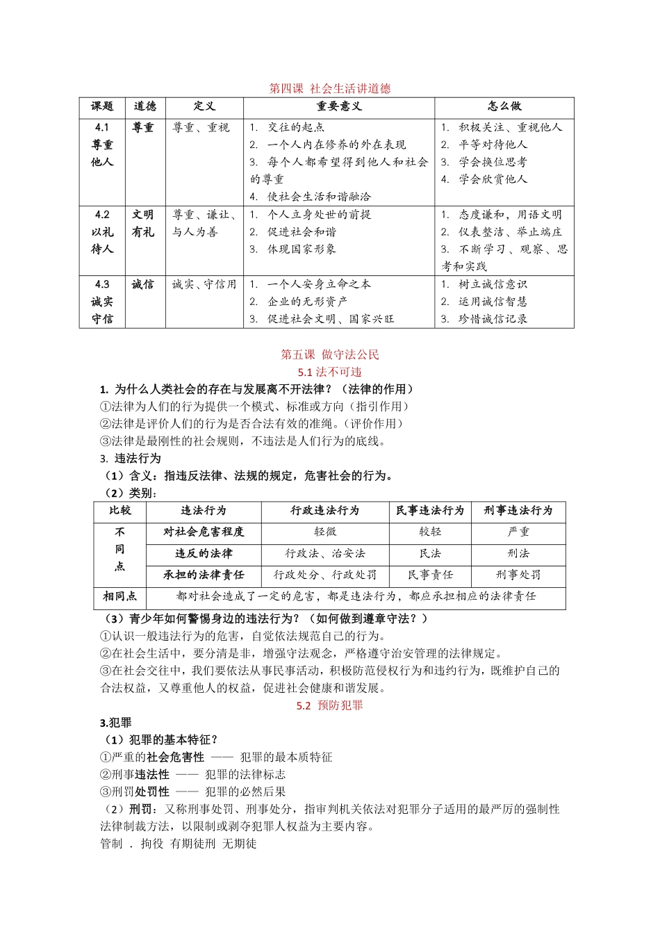 八年级上册《道德与法治》知识点提纲_八年级上册_八年级上册.pdf_第3页