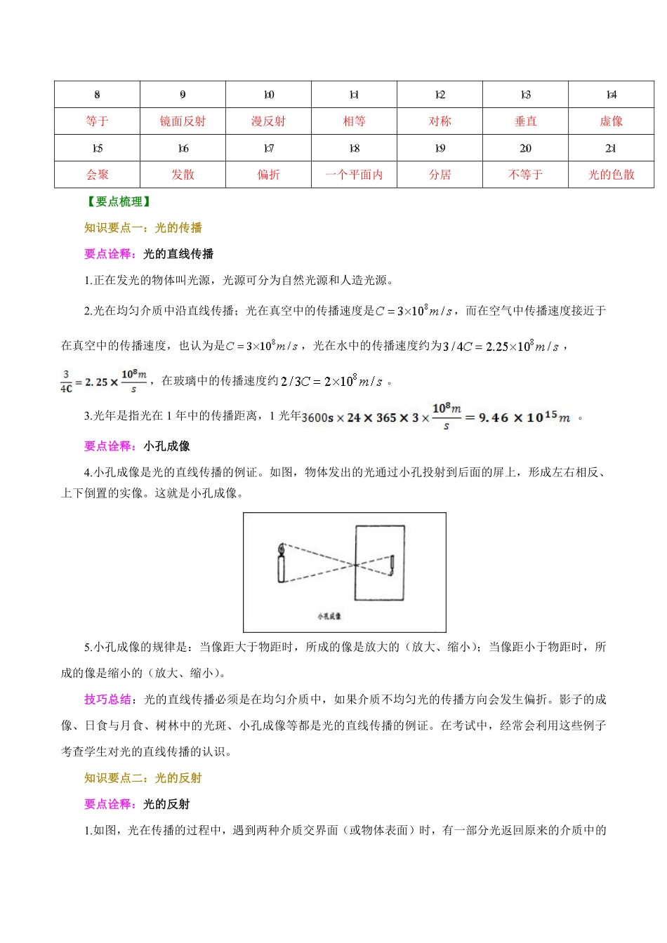 北师大版物理八年级上册 第五章《光现象》知识点_八年级上册_八年级上册.pdf_第2页