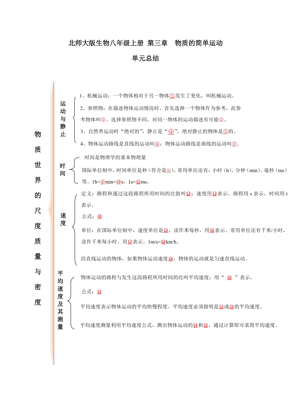 北师大版物理八年级上册 第三章《物质的简单运动》知识点_八年级上册_八年级上册.pdf_第1页