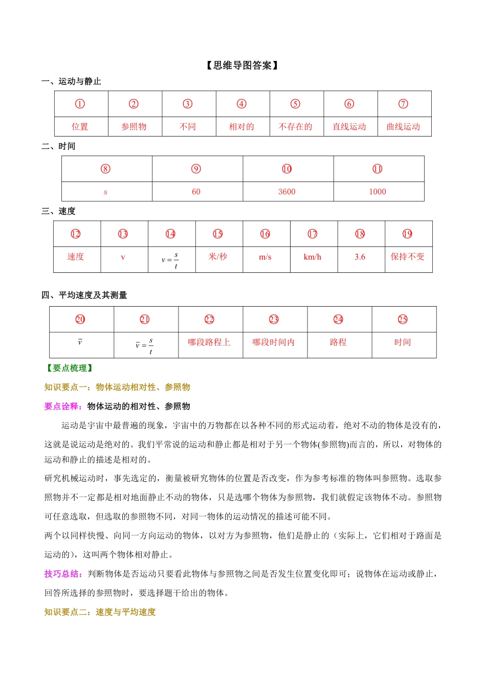 北师大版物理八年级上册 第三章《物质的简单运动》知识点_八年级上册_八年级上册.pdf_第2页