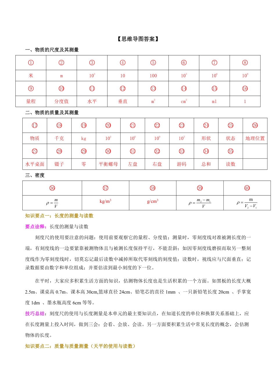 北师大版物理八年级上册 第二章《物质世界的尺度 质量和密度》知识点_八年级上册_八年级上册.pdf_第2页