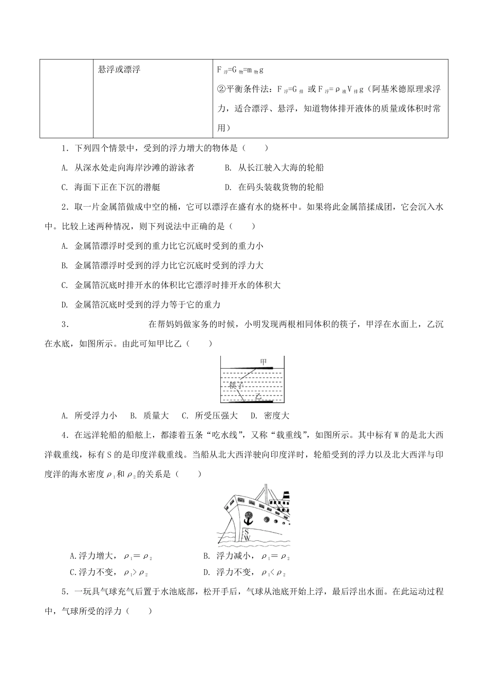 浙教版科学八年级上册 1.7 水的浮力 同步练习_八年级上册_八年级上册.pdf_第2页