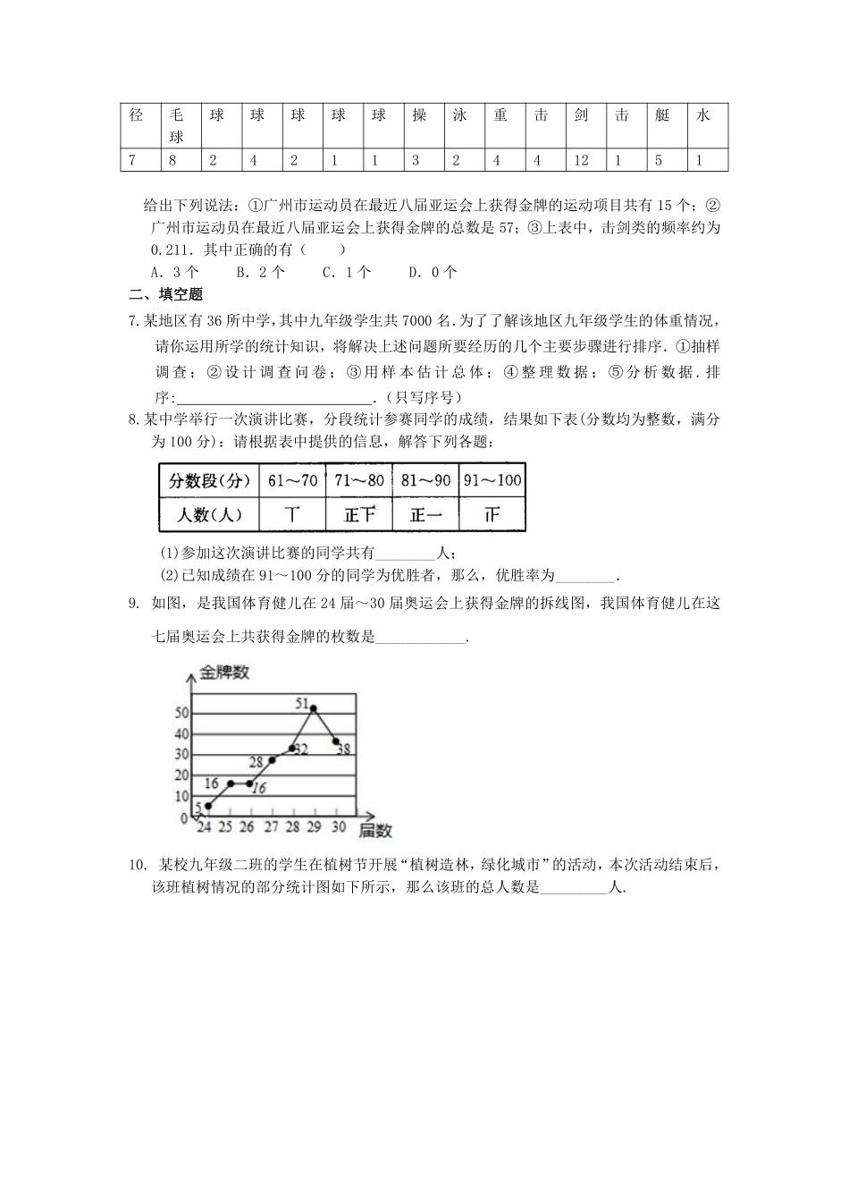 华师大版数学八年级上册第十五章测试卷_八年级上册_八年级上册.pdf_第2页