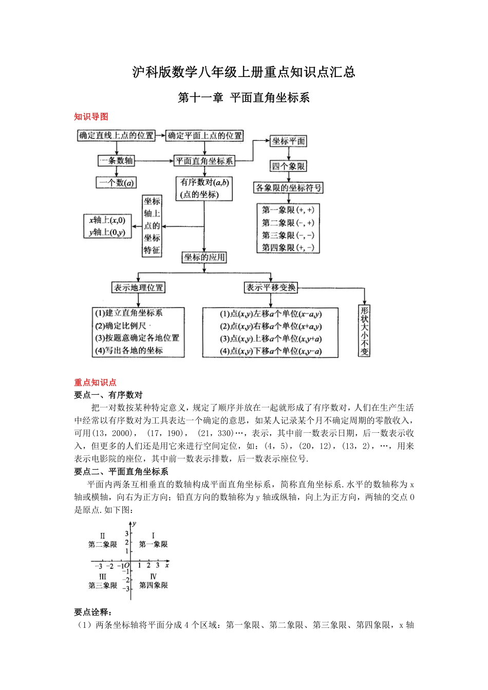 沪科版数学八年级上册重点知识点汇总_八年级上册_八年级上册.pdf_第1页