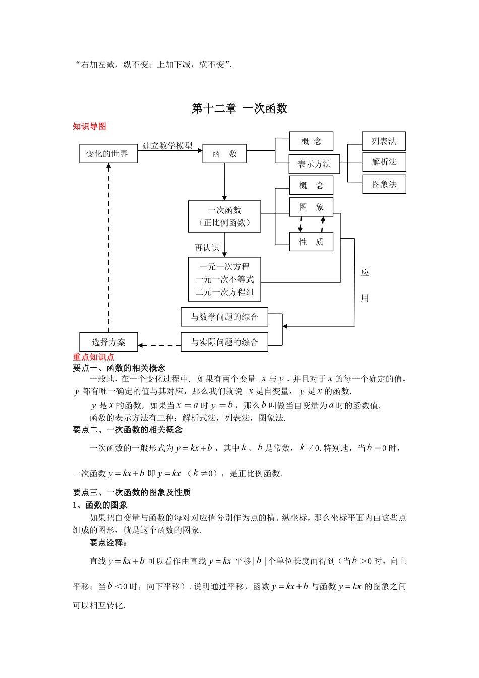 沪科版数学八年级上册重点知识点汇总_八年级上册_八年级上册.pdf_第3页