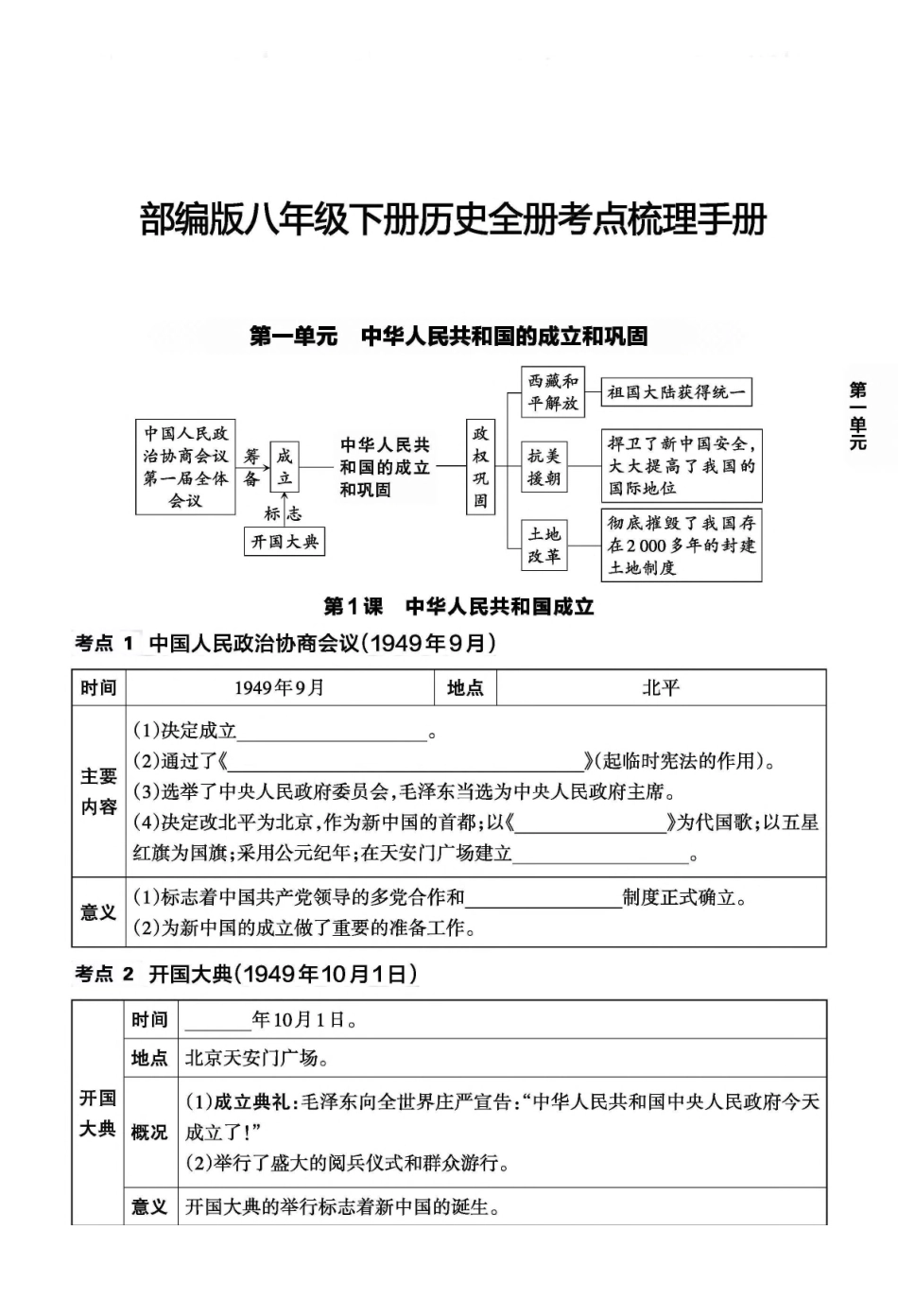 【八下历史】全册考点梳理手册（填空版）_八年级下册.pdf_第1页