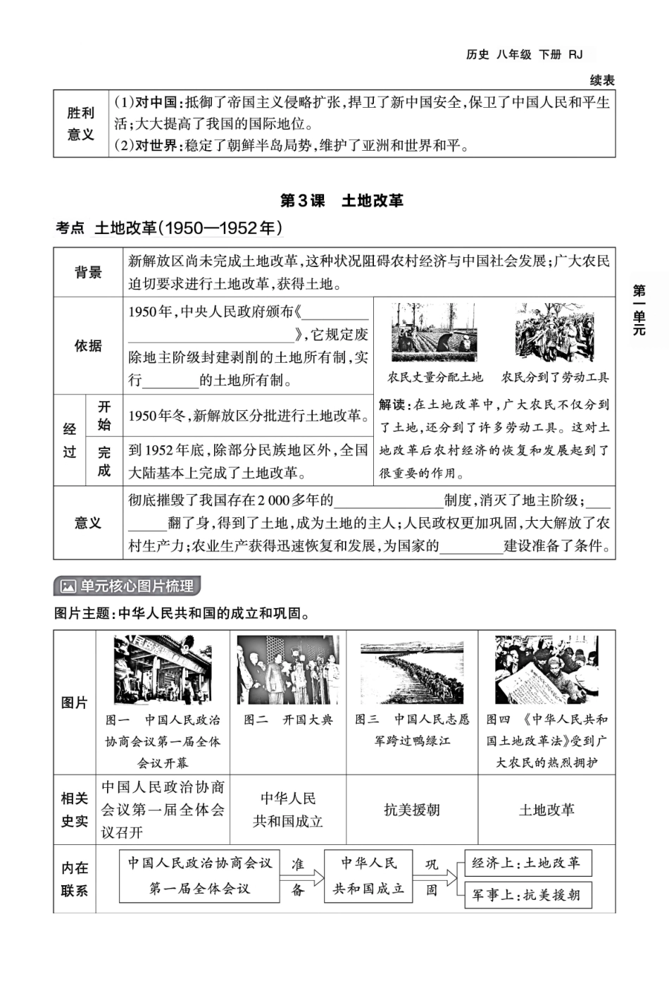 【八下历史】全册考点梳理手册（填空版）_八年级下册.pdf_第3页