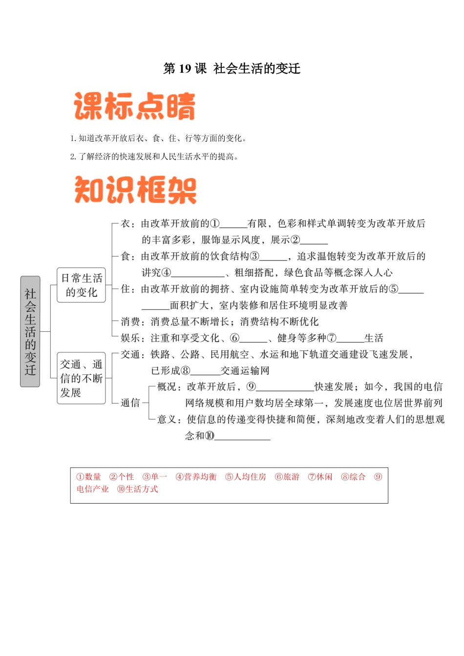 第19课 社会生活的变迁-八年级历史下册课后培优分级练（部编版）_八年级下册.pdf_第1页