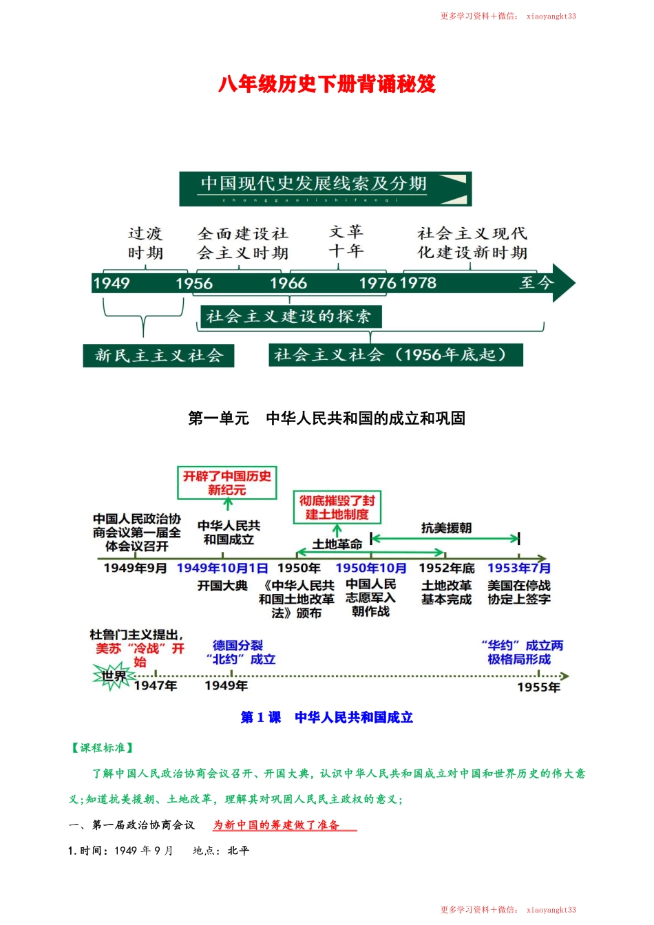 八下历史背诵秘诀学霸都在偷偷背_八年级下册.pdf_第1页