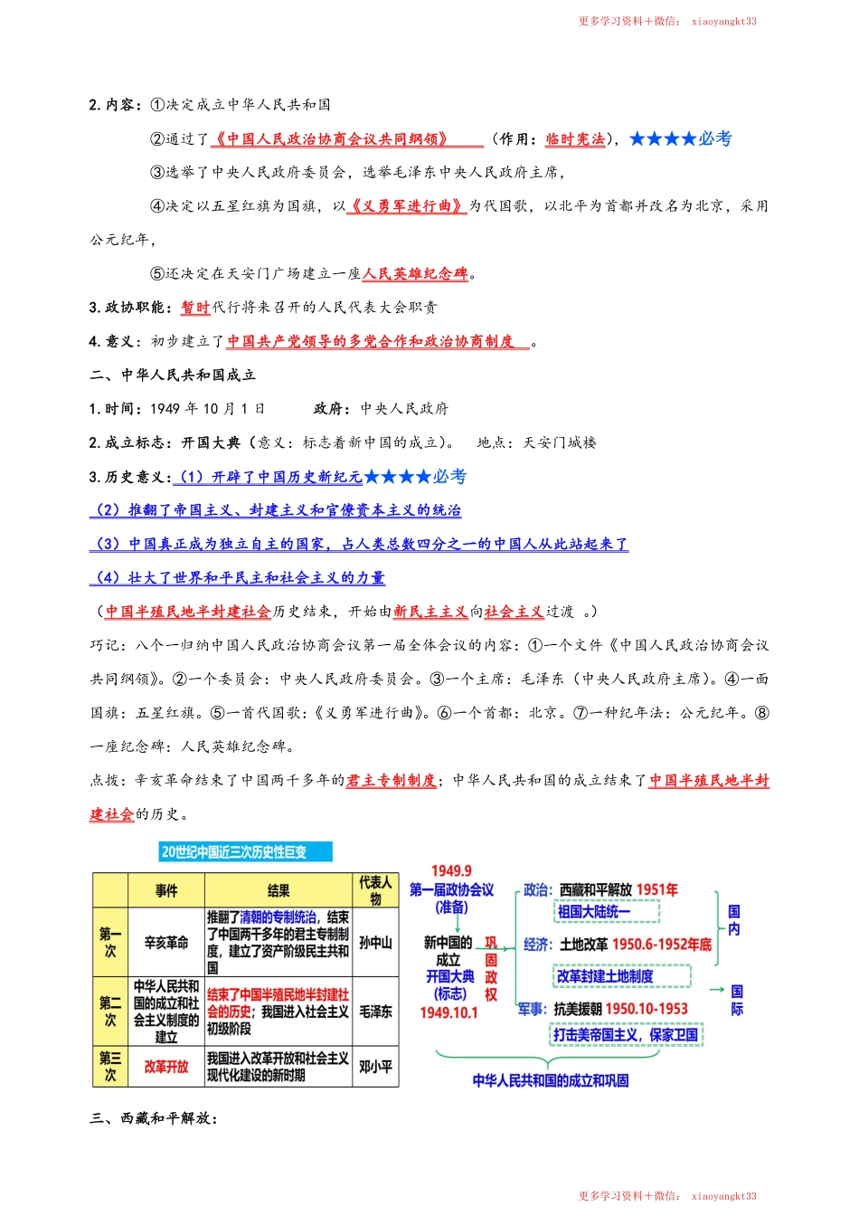 八下历史背诵秘诀学霸都在偷偷背_八年级下册.pdf_第2页