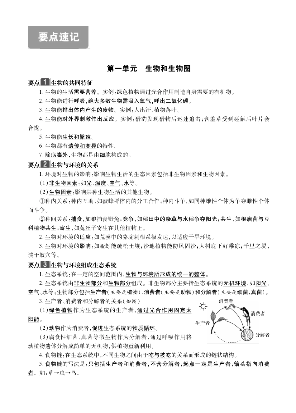 初中生物要点速记_八年级下册_八年级下册生物.pdf_第1页